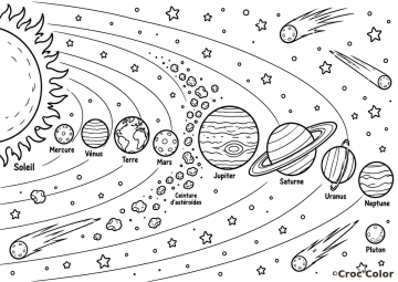 Coloriage Système Solaire Éducatif - Dessin Planètes Nommées, Soleil, Ceinture d'Astéroïdes et Comètes à Imprimer Gratuit